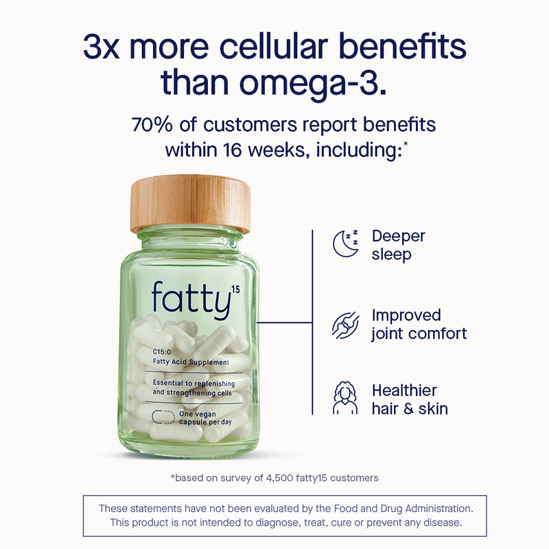 Fatty15 C15:0 Pentadecanoic Acid Supplement The Longevity Nutrient - 90 Vegan Capsules - 3x Cellular Benefits of Fish Oil Omega 3 Supplements - Gut Health, Liver Support, & Mitochondrial Health